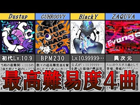 【音ゲー】jubeat最難関Lv.10.9の4曲について  .